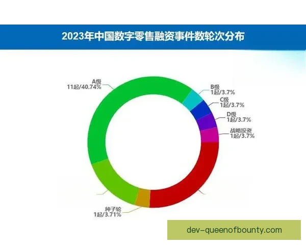 从数据视角深度解读亚洲杯球队攻防表现与比赛胜负逻辑演变趋势分析 从数据视角深度解读亚洲杯球队攻防表现与比赛胜负逻辑演变趋势分析