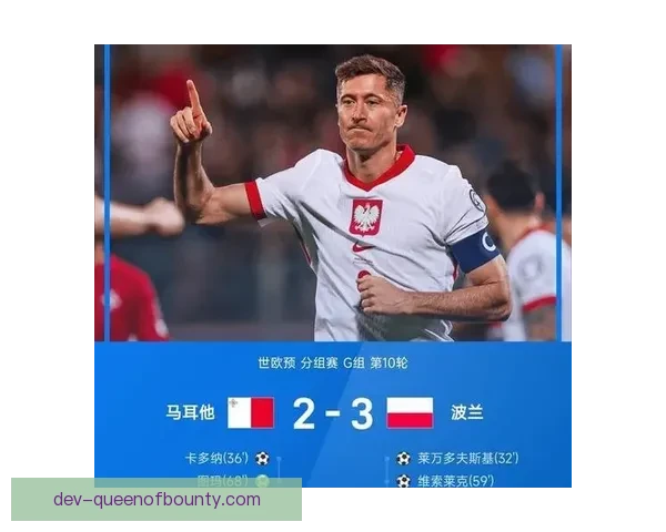 莱万多夫斯基对阵比利时世界杯表现深度解析与战术价值评估