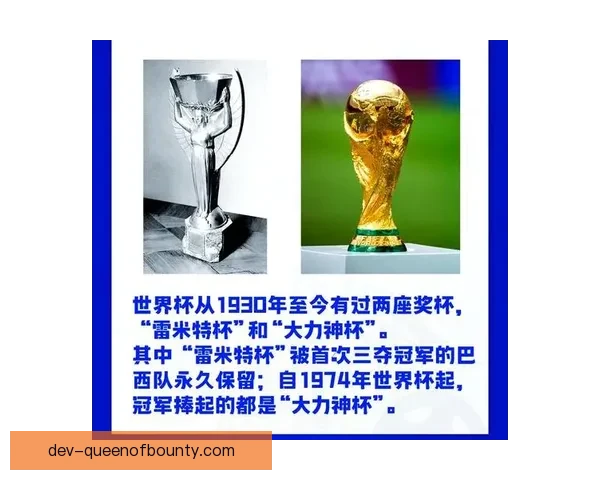 2026年世界杯终极猜想：哪支球队将最终捧起大力神杯全球目光下